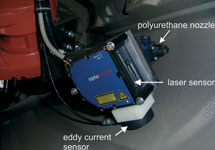 Figure 1. Structure of Micro-Epsilon’s dual sensor